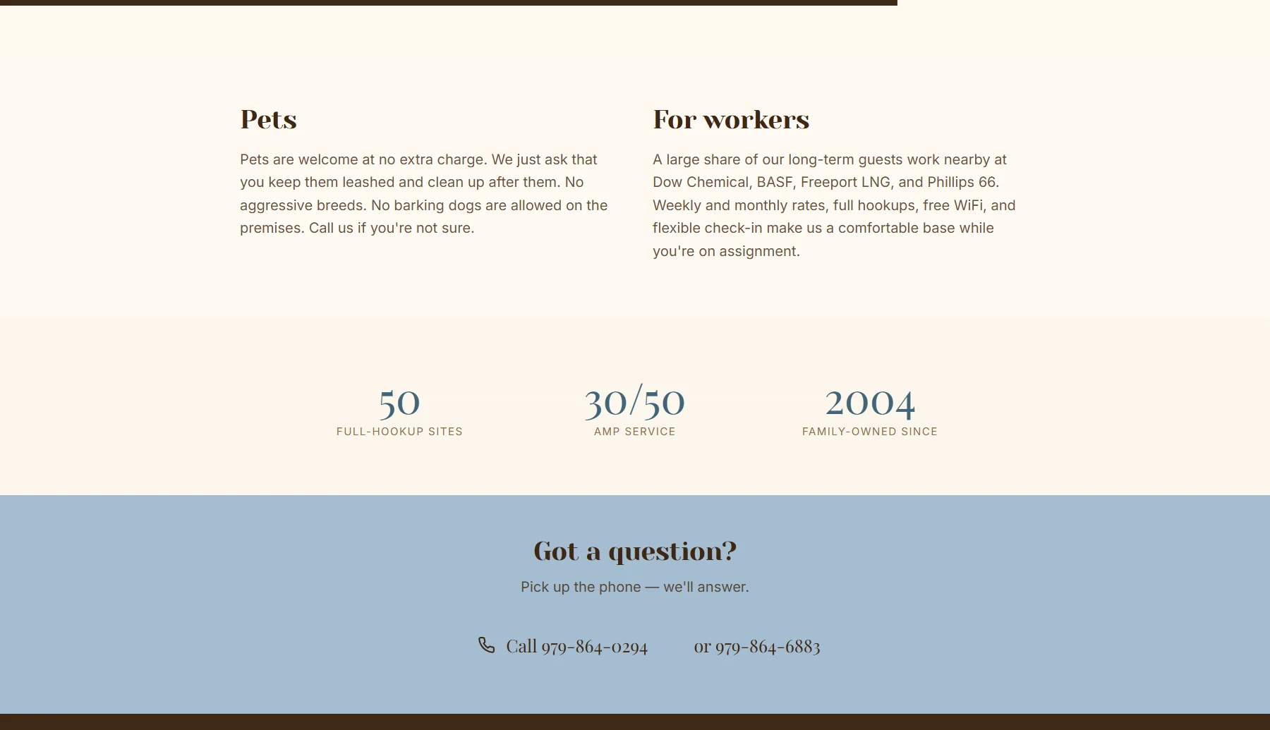 The amenities page 'For workers' section: an easy commute to Dow Chemical, BASF, Freeport LNG, and Phillips 66, with weekly and monthly rates for guests on assignment, next to stat callouts for 50 full-hookup sites, 30/50-amp service, and family-owned since 2004.