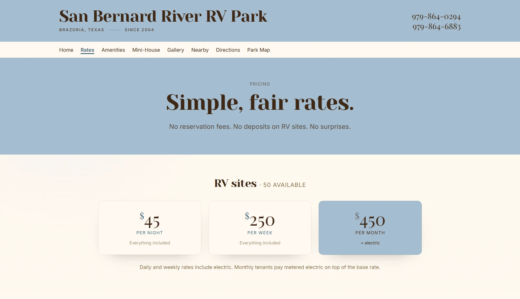 The rates page: RV sites at $45 per night, $250 per week, and $450 per month plus electric, with a note that daily and weekly rates include electricity.